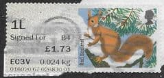 2015 1L (SIGNED FOR) (B 4)  'FUR AND FEATHERS - RED SQUIRREL ( POSTCODED)'  FINE USED