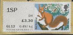 2015 1SP (D 4)  'FUR AND FEATHERS - RED SQUIRREL( POSTCODED)' FINE USED