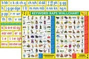 S-82 Raps and Keyspellings Wallcharts A1 (Two-sided Medium Wallchart for Groups or Classes)